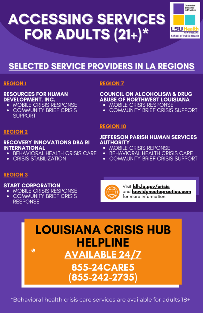 Current Crisis Services 2